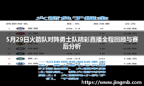 5月29日火箭队对阵勇士队精彩直播全程回顾与赛后分析